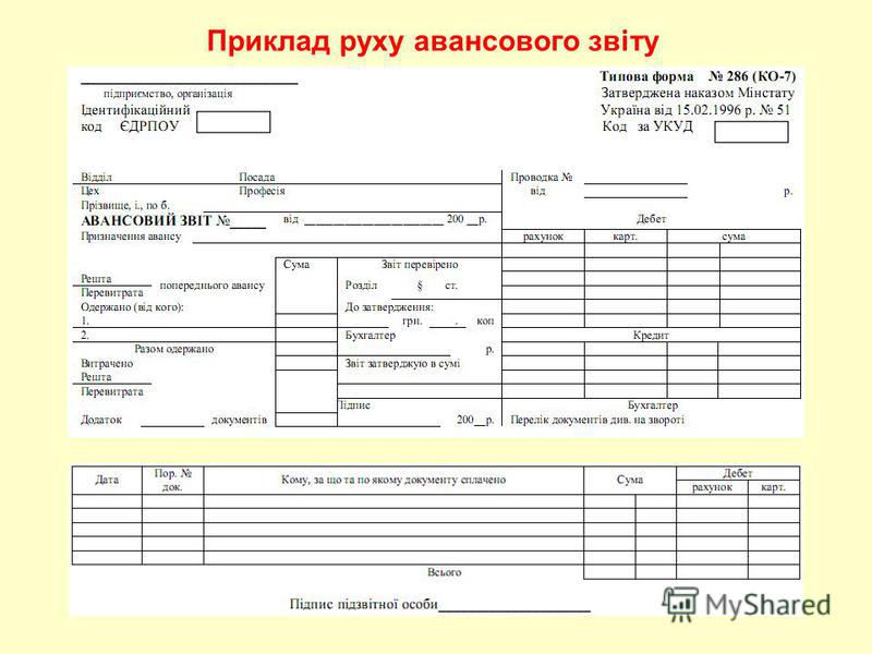 Авансовый квартал. Авансовий звіт приклад заповнення. Бланк авансового звіту. Авансовый отчет форма 286. Бланки авансовый отчет ф 286.