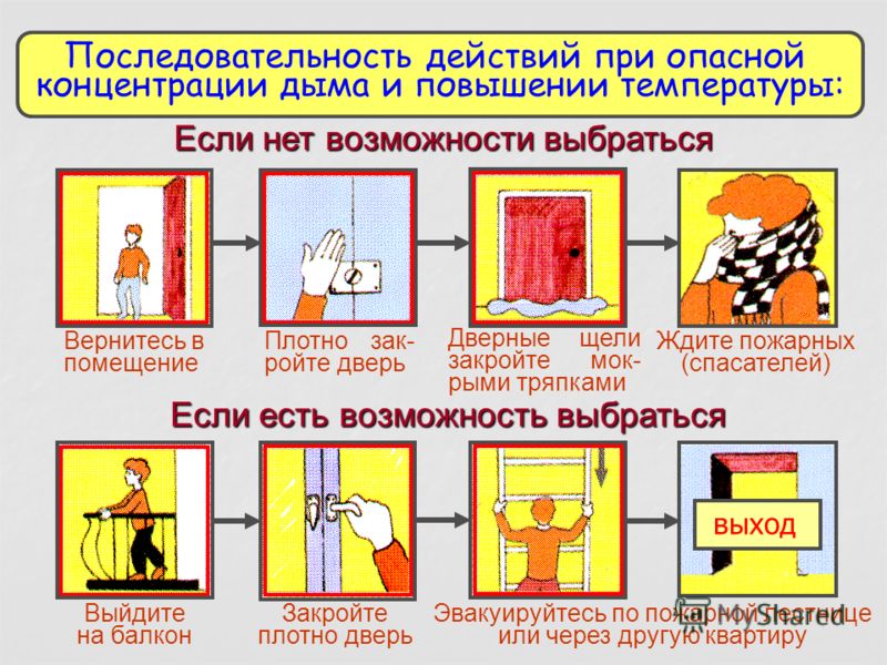 Защита человека во время пожара