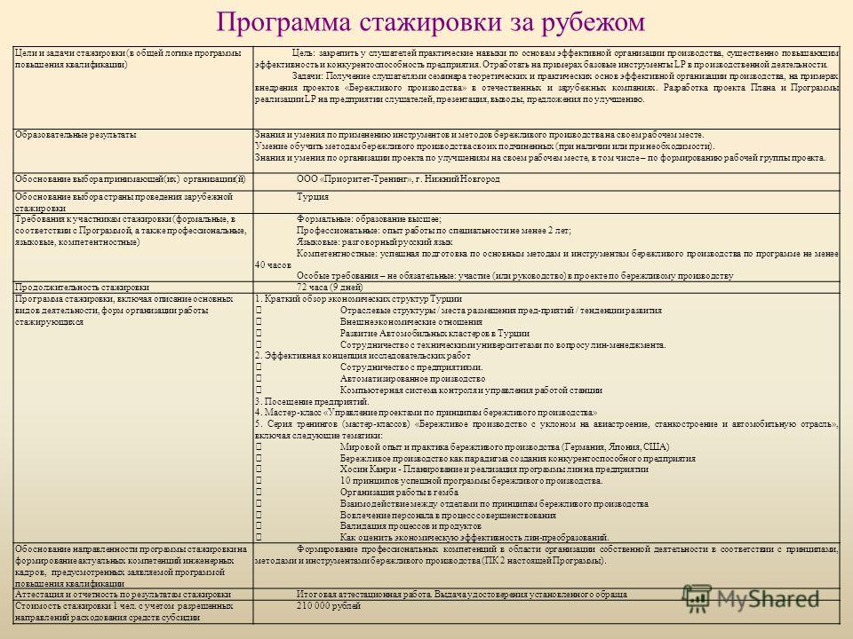 Оплачивается ли стажировка в мтс