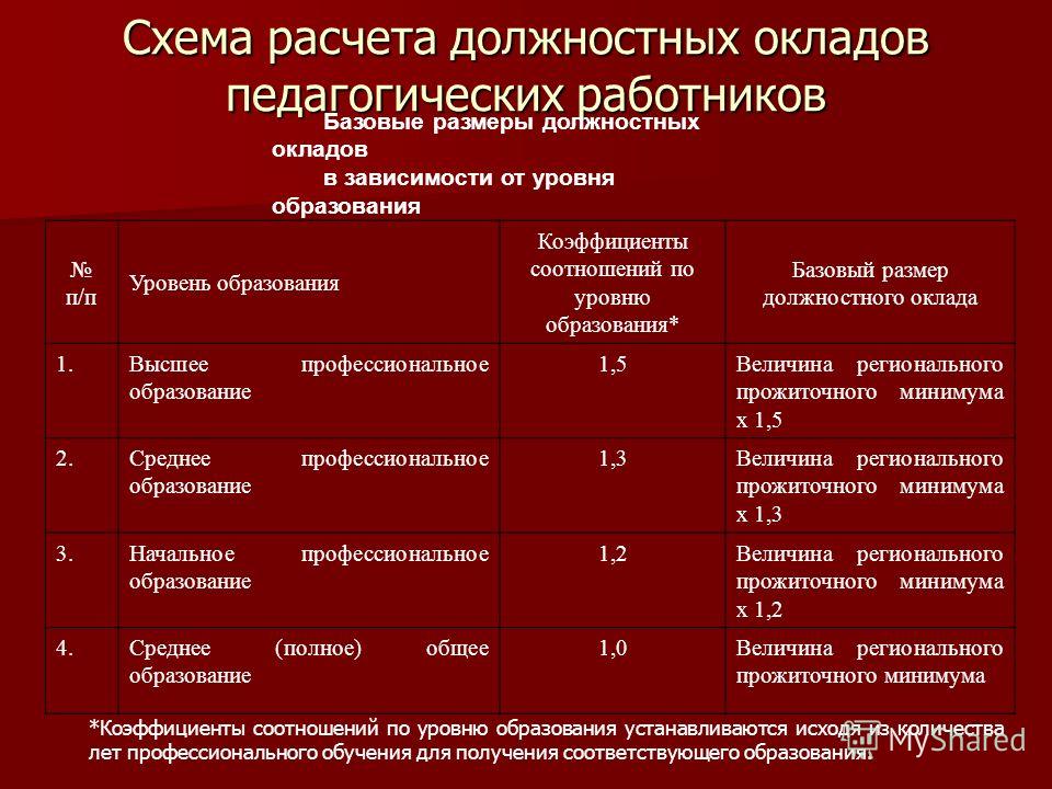 Должностные обязанности санитарки: Кадровое агентство по подбору