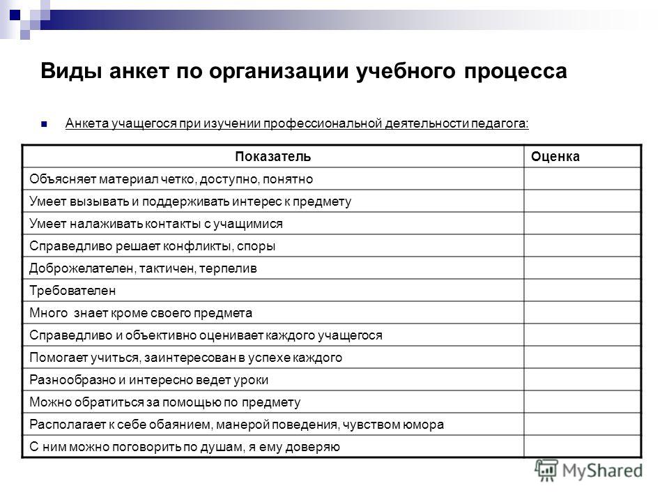 Анкета исследования образец