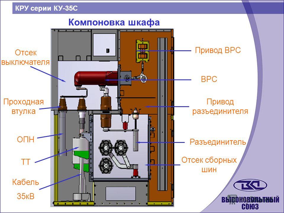 Телефон техподдержки гас управление