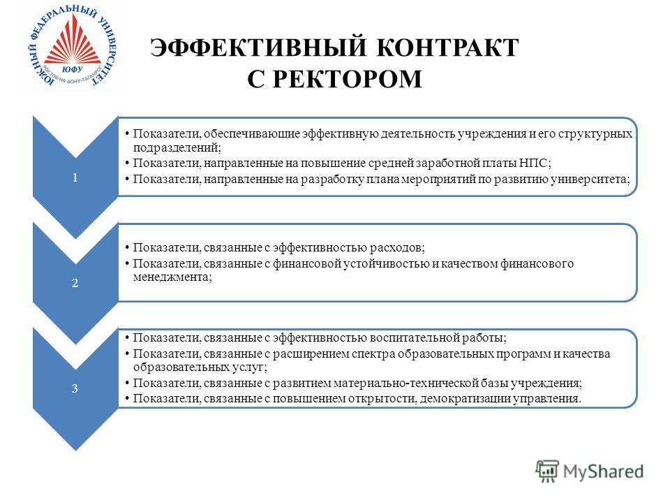 Образец эффективный контракт в здравоохранении образец