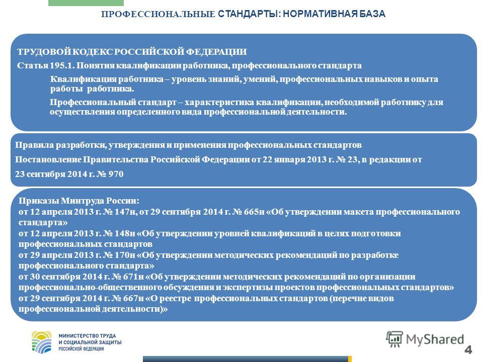 Стандарт квалификации