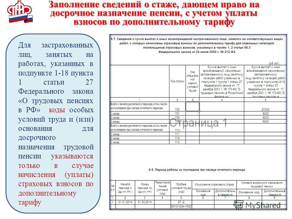 Образцы документов подтверждающих страховой специальный трудовой стаж