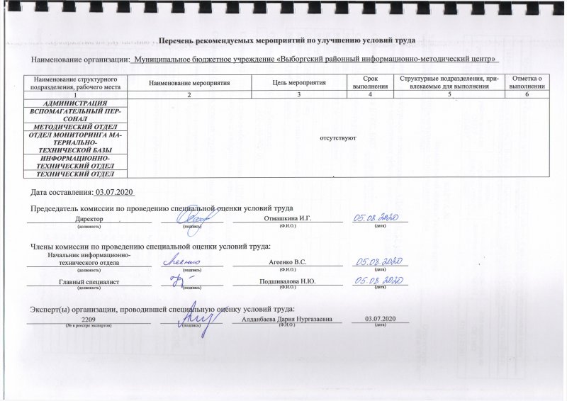 Мероприятия по улучшению условий и охраны труда. План мероприятия по улучшению условий по охране труда. Годовой план мероприятий по улучшению условий и охраны труда. План (перечень) мероприятий по улучшению условий и охраны труда. Пример заполнения плана мероприятий по улучшению условий труда.