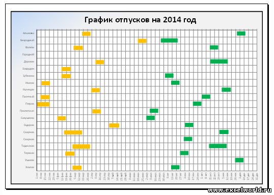 График отпусков шахматка образец