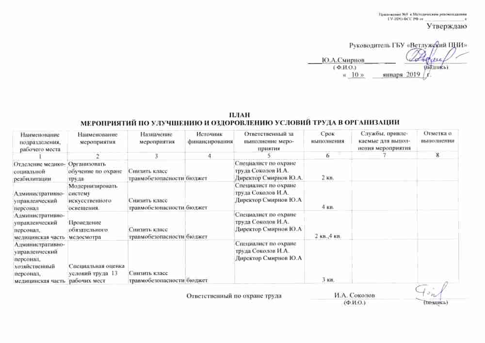 План мероприятий по улучшению условий и оздоровлению условий труда