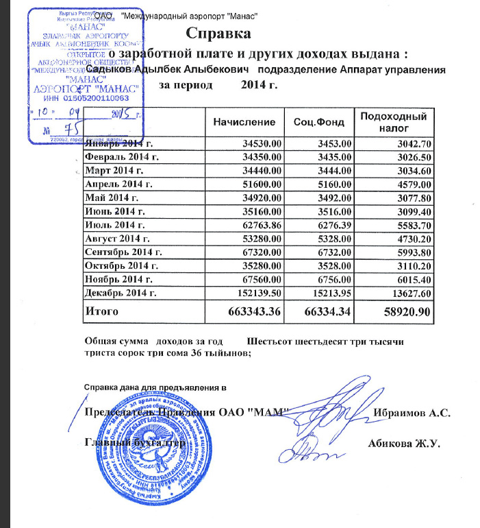 Справка о заработной: Справка о заработной плате | Образец - бланк -форма