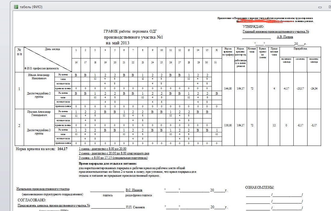 Табель учета рабочего времени сменный график образец