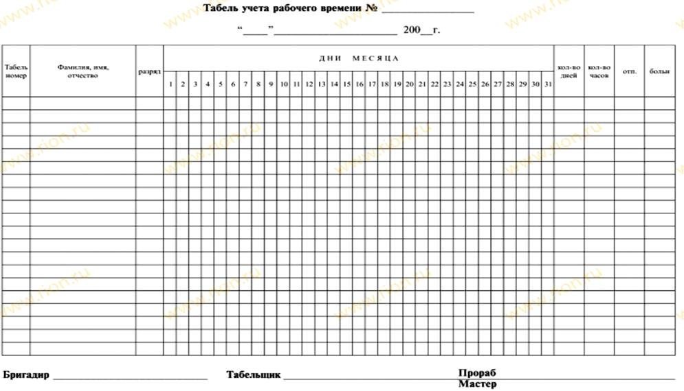 Табель учета рабочего времени 52н образец заполнения 0504421