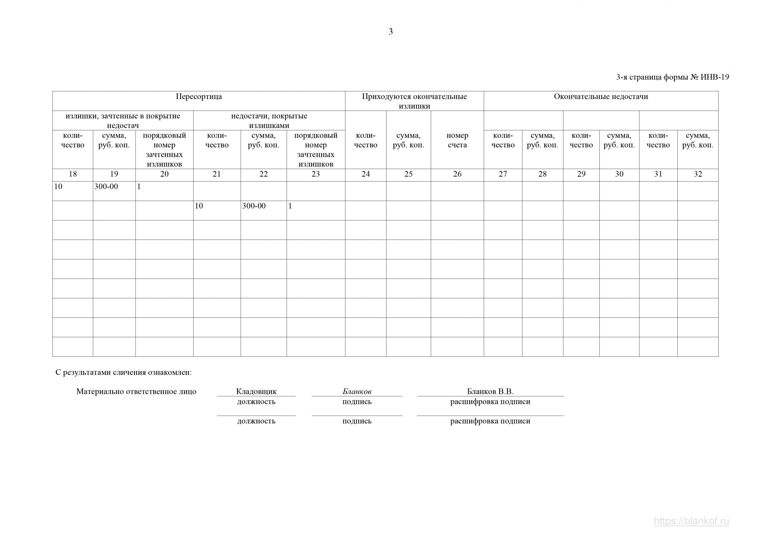 Выдача материалов. Пример сличительной ведомости инв-19. Форма инв 19 пример заполнения. Образец заполнения сличительной ведомости инв-19. Инв-19 сличительная ведомость результатов инвентаризации ТМЦ.