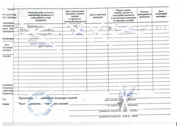 Проверка средств индивидуальной защиты журнал. Журнал испытаний СИЗ В электроустановках. Журнал учета испытаний средств защиты из диэлектрической резины. Журнал учета средств защиты по электробезопасности. Журнал учета и содержания средств защиты в электроустановках пример.