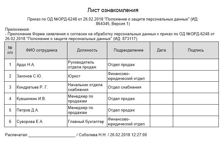 Какими документами должен руководство стропальщик в своей работе