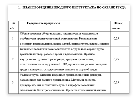 Программа вводного инструктажа по охране труда для работников сторонних организаций 2022 образец