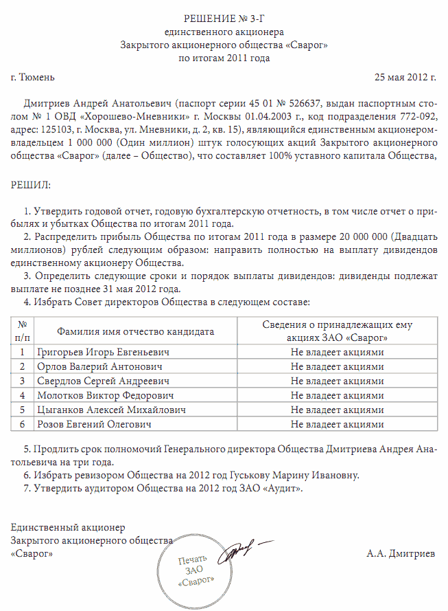 Решение об утверждении отчетности ооо образец