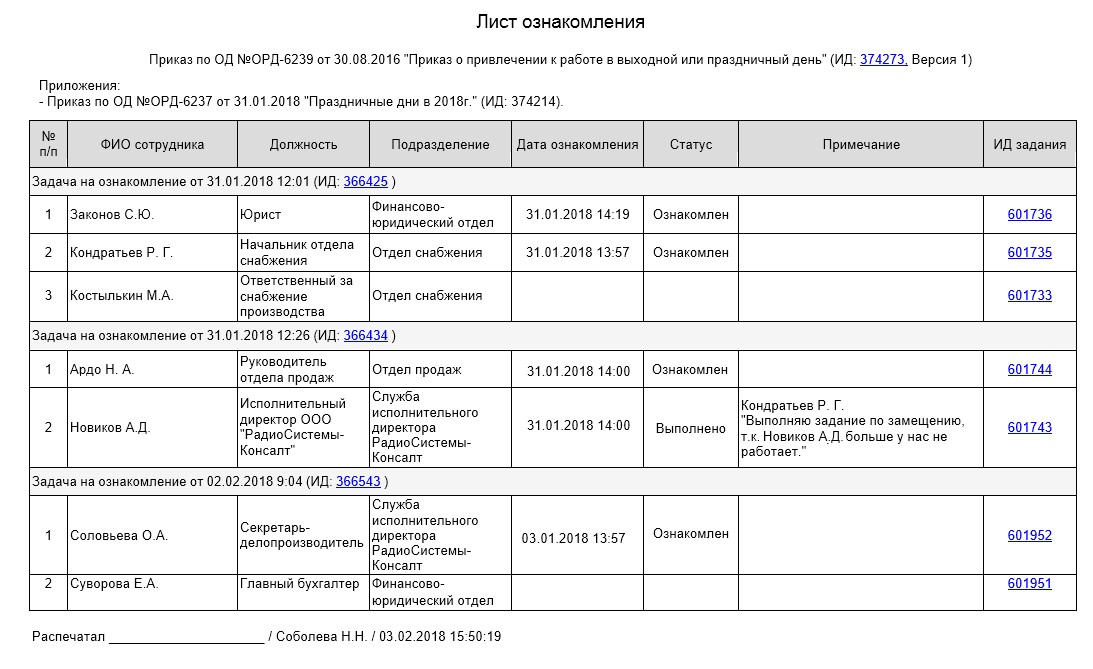 Какими документами должен руководство стропальщик в своей работе