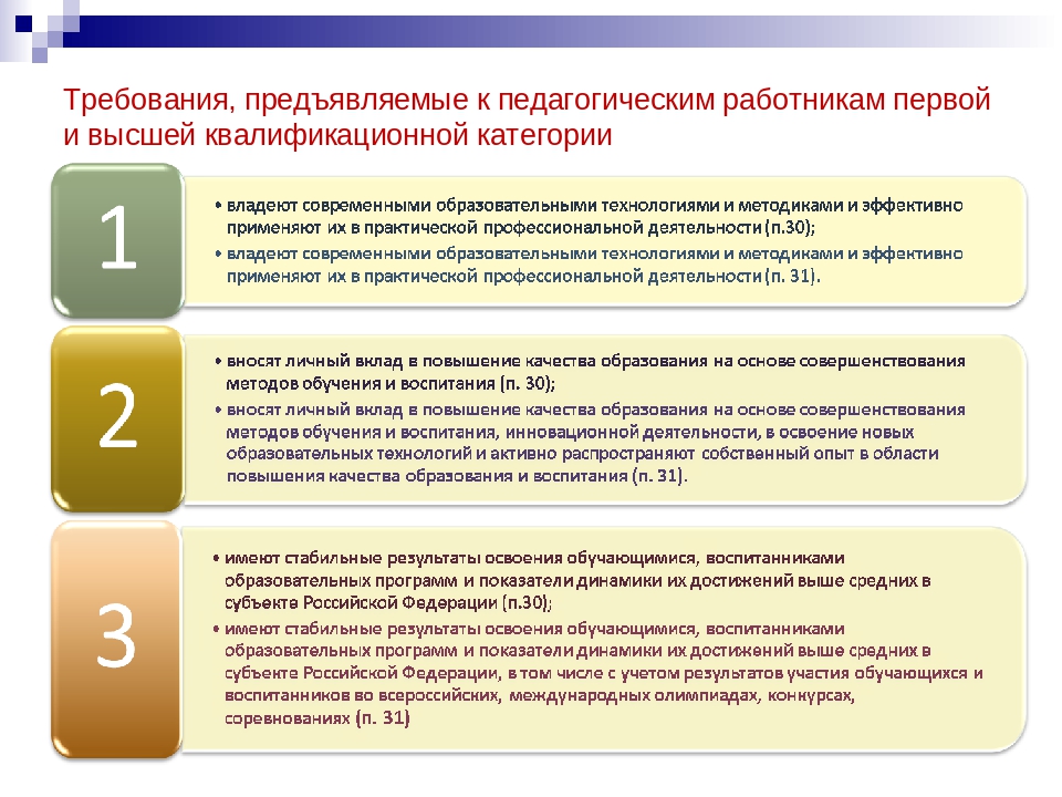 Компьютерная программа для составления нагрузки преподавателей спо