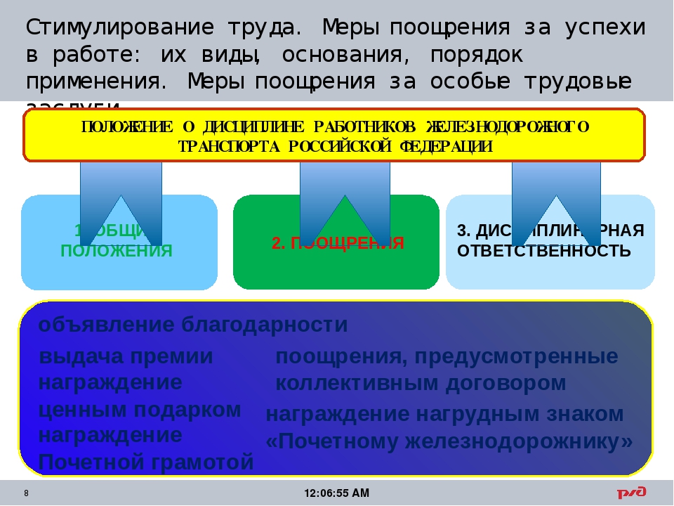 Поощрения за труд презентация