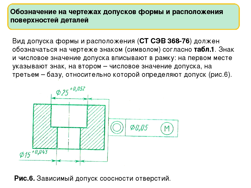 Образец повторяющий форму детали