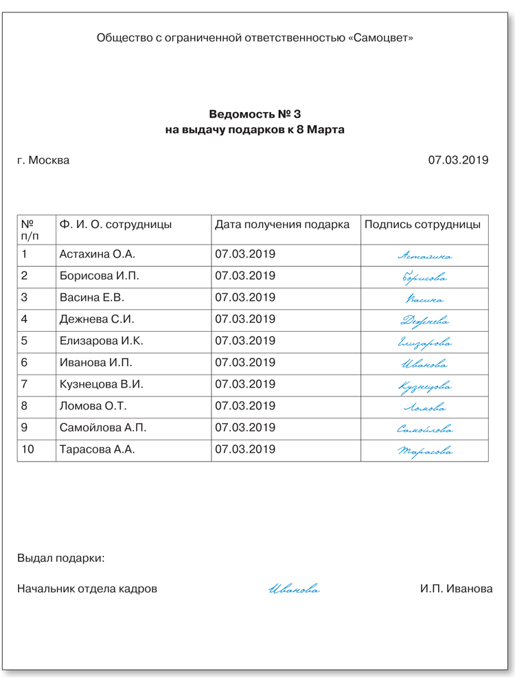 Образец ведомости на выдачу перчаток и рукавиц