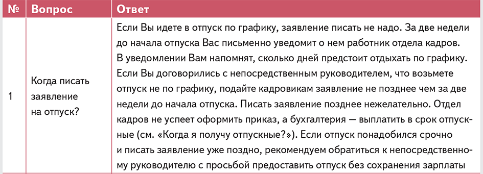 Можно ли официально работать на двух. Памятка по отпускам для сотрудников. Когда можно брать отпуск на работе. Если сотрудники не уходили в отпуск. Памятка сотруднику по графику отпусков.