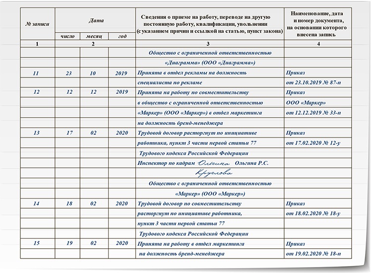 Запись в трудовой недействительна как исправить образец