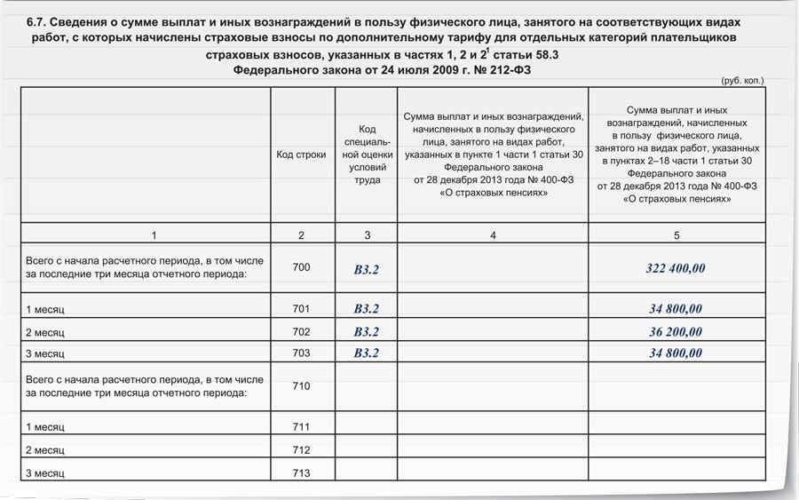 Как сделать корректировку рсв в 1с