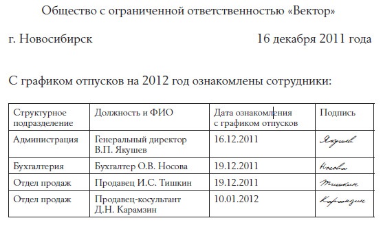 С какой инструкцией должен быть ознакомлен работник. Ознакомить с графиком отпусков под роспись. Лист ознакомления с графиком отпусков. График отпусков лист согласования. Журнал ознакомления работников с графиком отпусков.