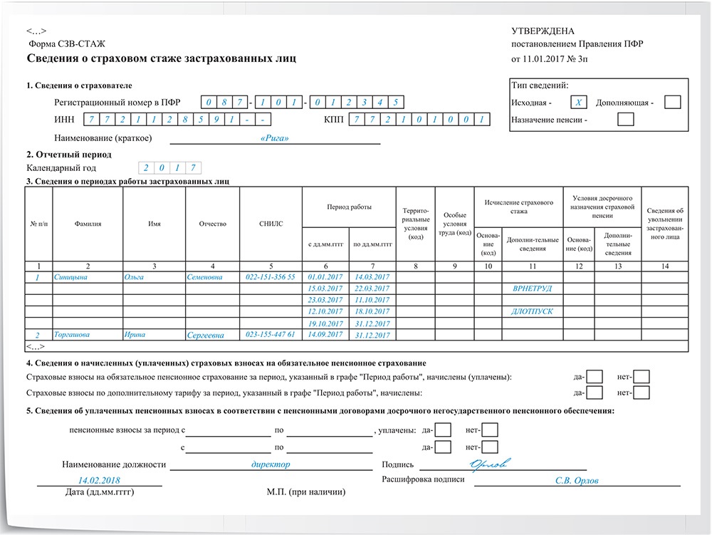 Сзв стаж образец