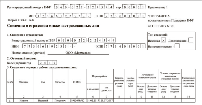 Как загрузить файл в спу орб отчета сзв стаж с флешки