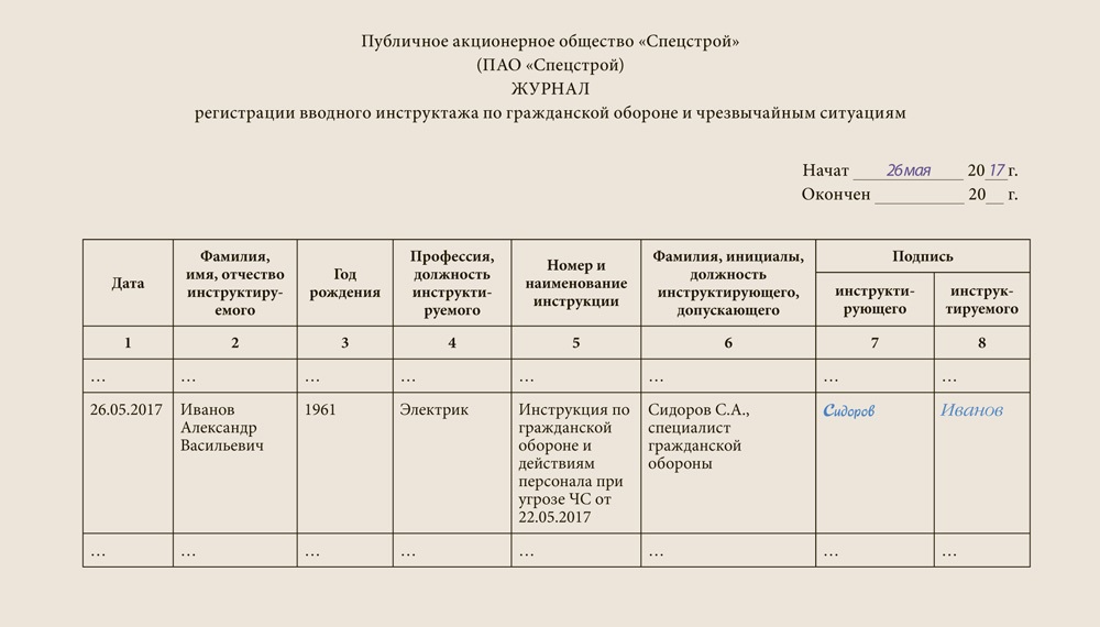 Программа проведения инструктажа по антитеррористической безопасности в школе образец