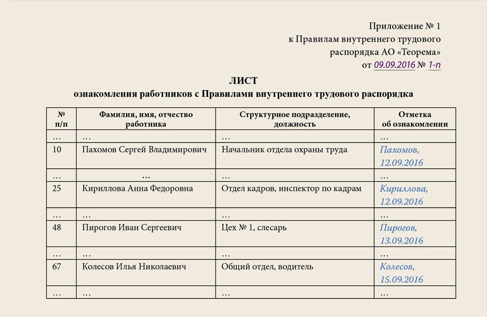 Образец внутренний регламент организации образец