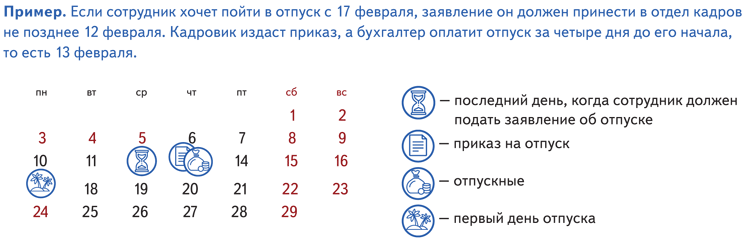 В какой срок должен быть утвержден план на следующие сутки дцуп