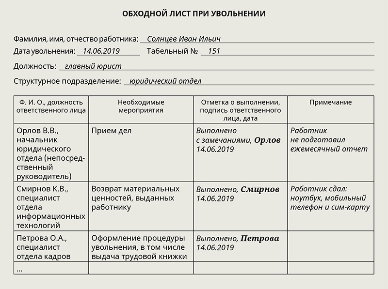 Форма обходного листа при увольнении образец