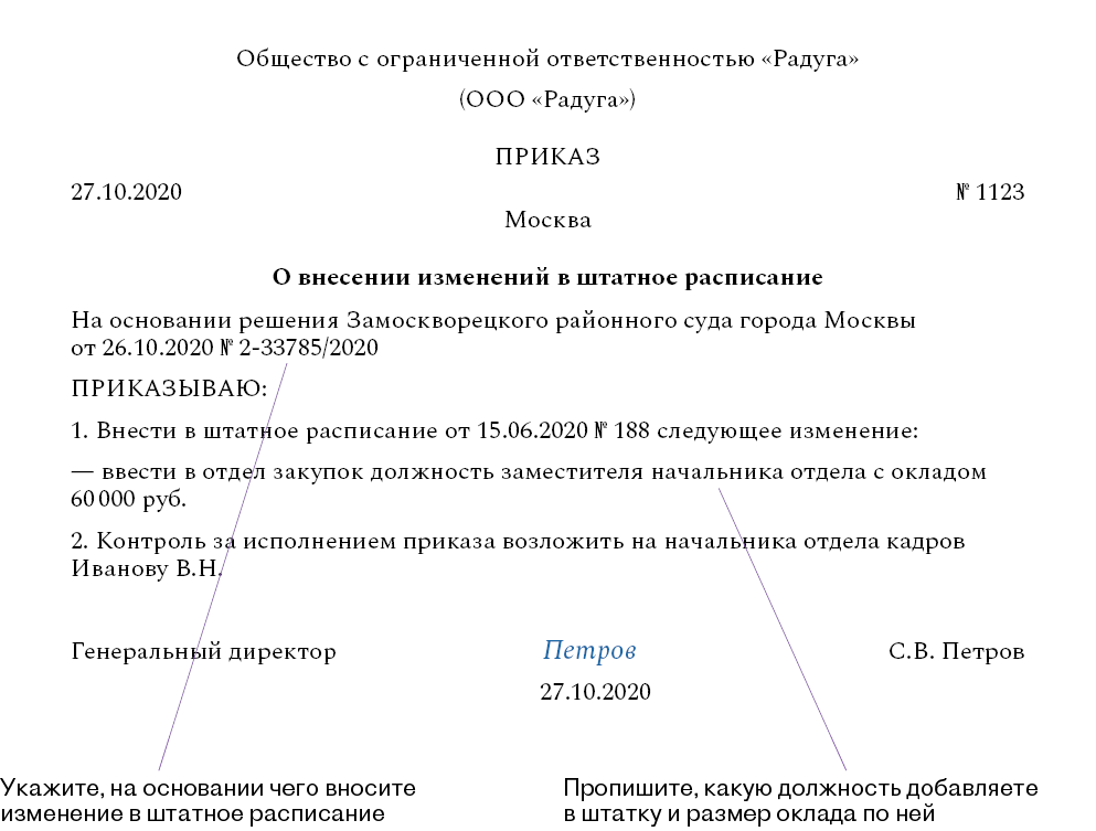 Смена директора. Приказ о внесении изменений в штатное расписание. Приказ изменение штатного расписания приведение в соответствие. В связи с чем ввести в штатное расписание кадровика. Люди рождаются согласно штатному расписанию.