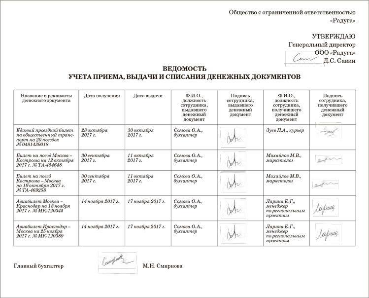 Уведомляет под роспись. Ведомость учета денежных документов. Ведомость на выдачу проездных билетов.