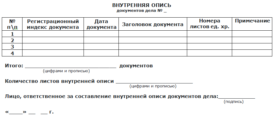 Реестр архивных документов образец