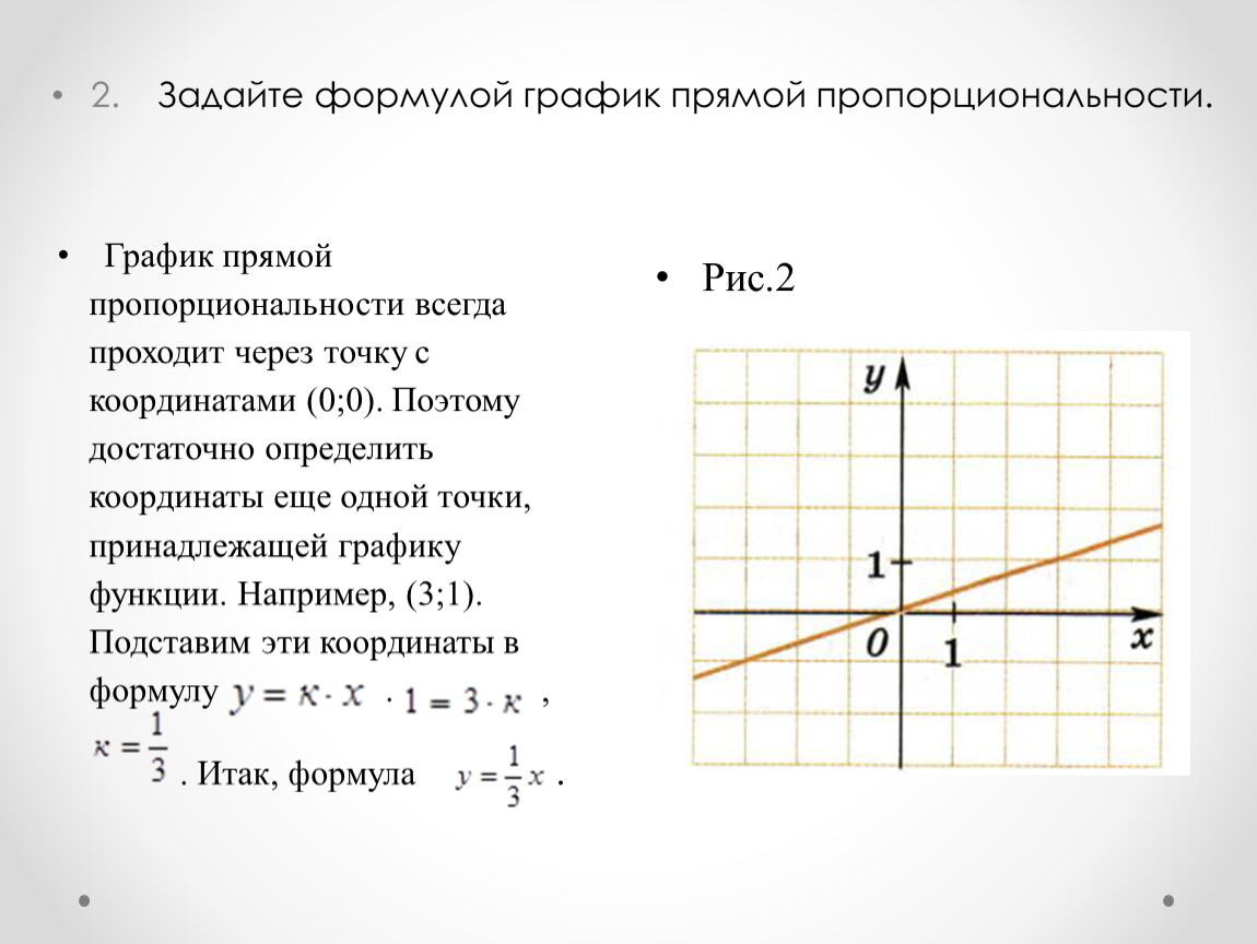 График 2 через 2 это какой график: Что такое график работы 2 через 2 в