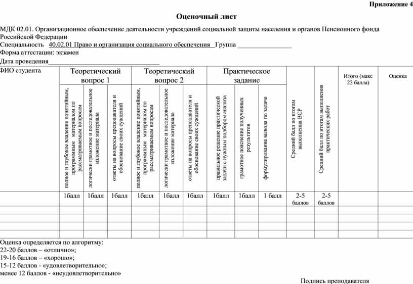 Проект мероприятий в рамках совершенствования организации работы в системе социального обеспечения