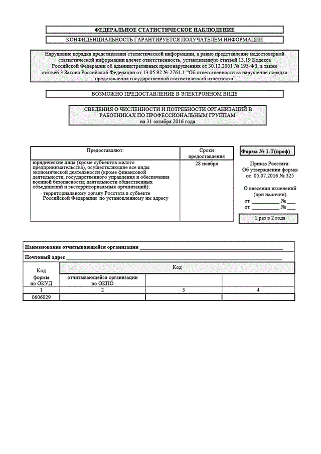 Форма 1 статистика образец