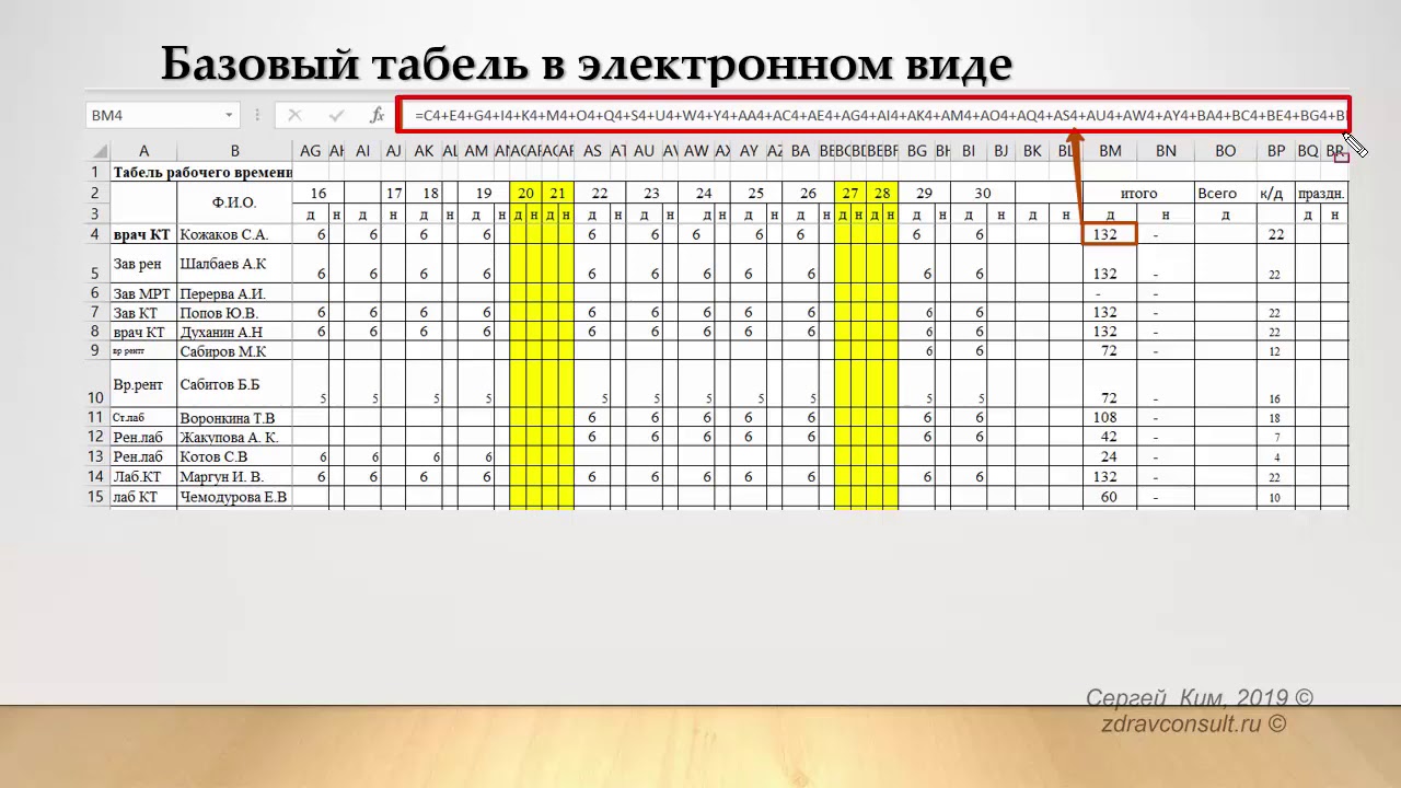 График работы день ночь отсыпной выходной образец