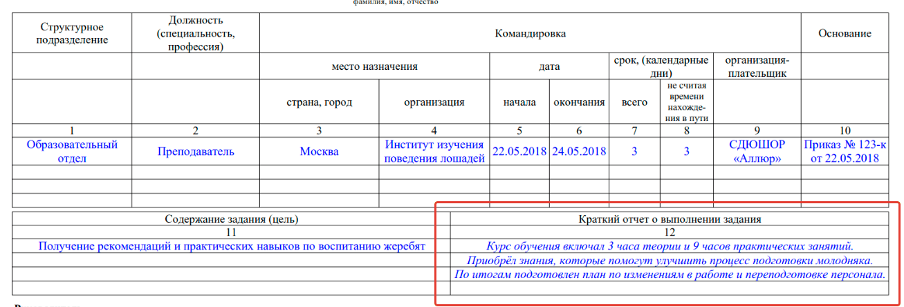 Отчет об ученической или производственной командировке образец