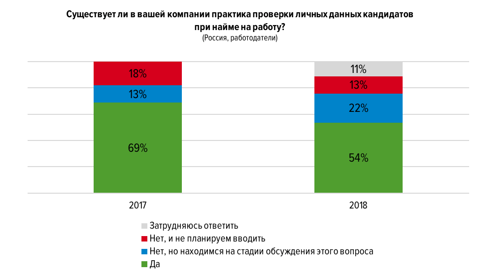 План проверок на 2017 год трудовая инспекция