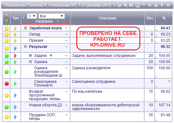 Режим рендеринга sli выполнять альтернативное построение кадров 1 что это