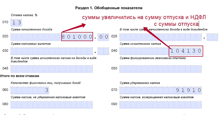 Как провести дивиденды в 1с тоо в рк