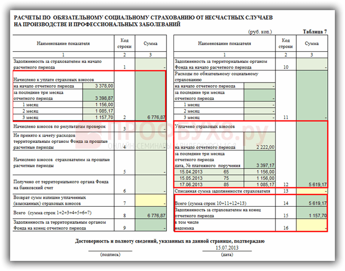 Не отправляется отчет в фсс через 1с отчетность 2021