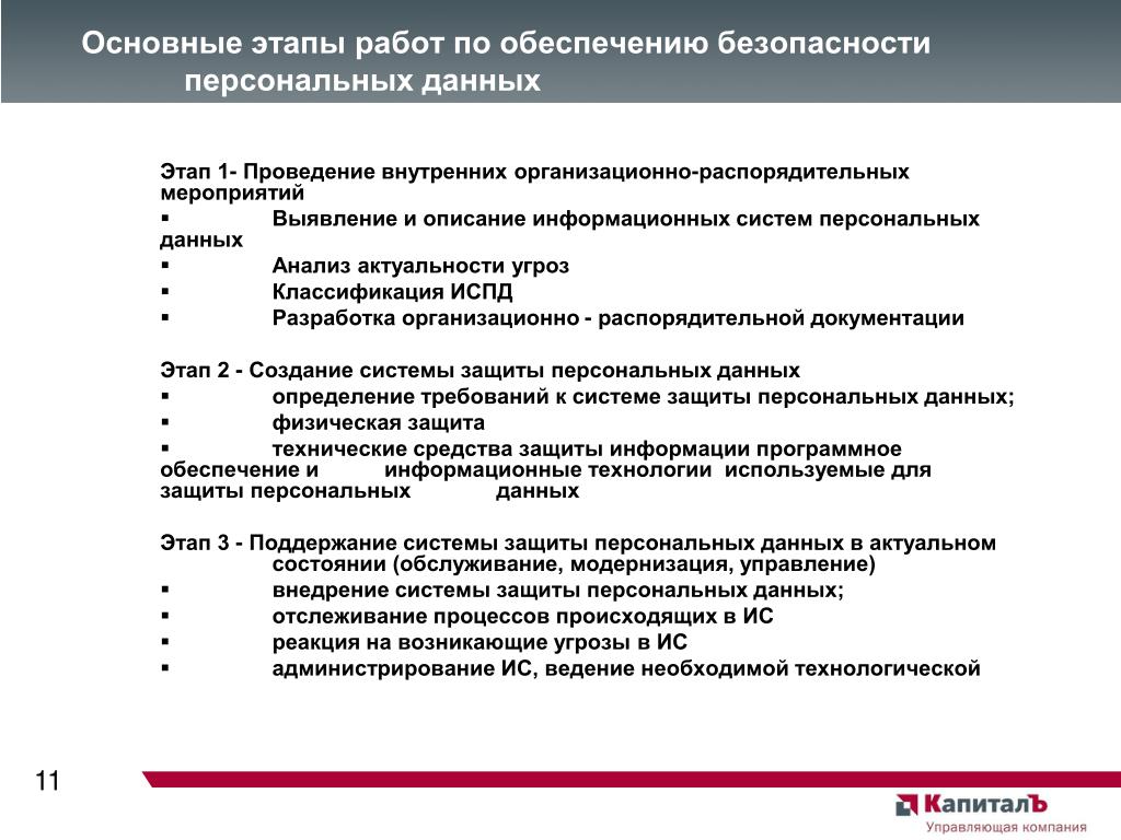 План мероприятий по реализации требований предусмотренных федеральным законом о персональных данных