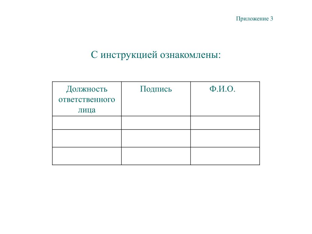 Лист ознакомления к приказу образец на отдельном листе