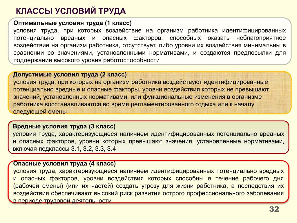 Категория труда по степени опасности и вредности общая оценка водителя